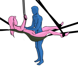 Sling banger position